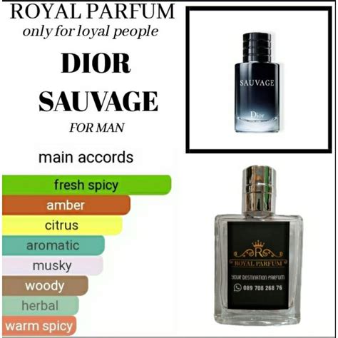 sauvage dior состав|sauvage dior aromat.